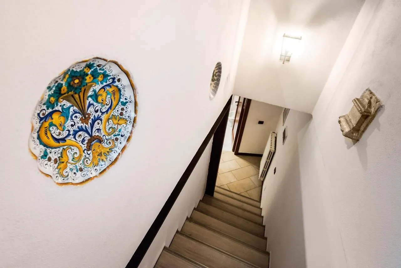 Appartamento Cangrande - Veronainflat